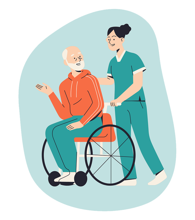 Scope of Nursing Image
